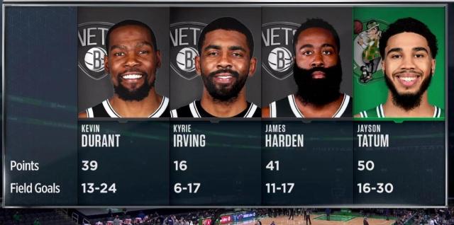 九游体育-【体坛篮球秀】一场比赛告诉你篮网并不完美