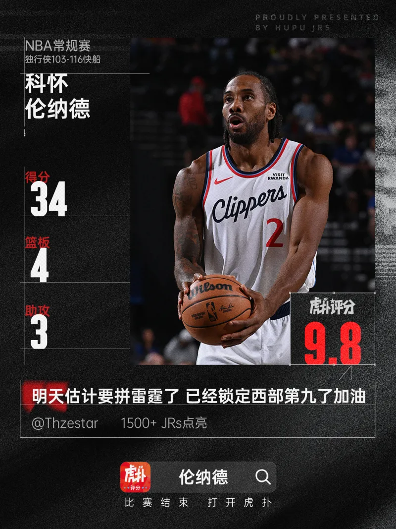 布朗35分9板、费尔斯40分5板6助3断，今日最佳你选谁？